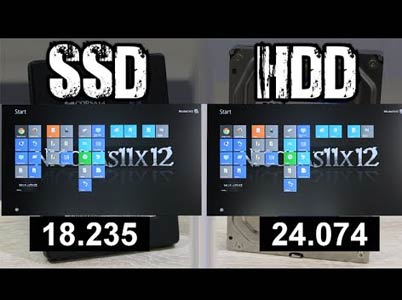 So sánh ổ cứng HDD và SSD